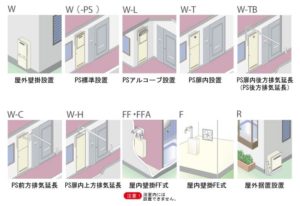 給湯器交換