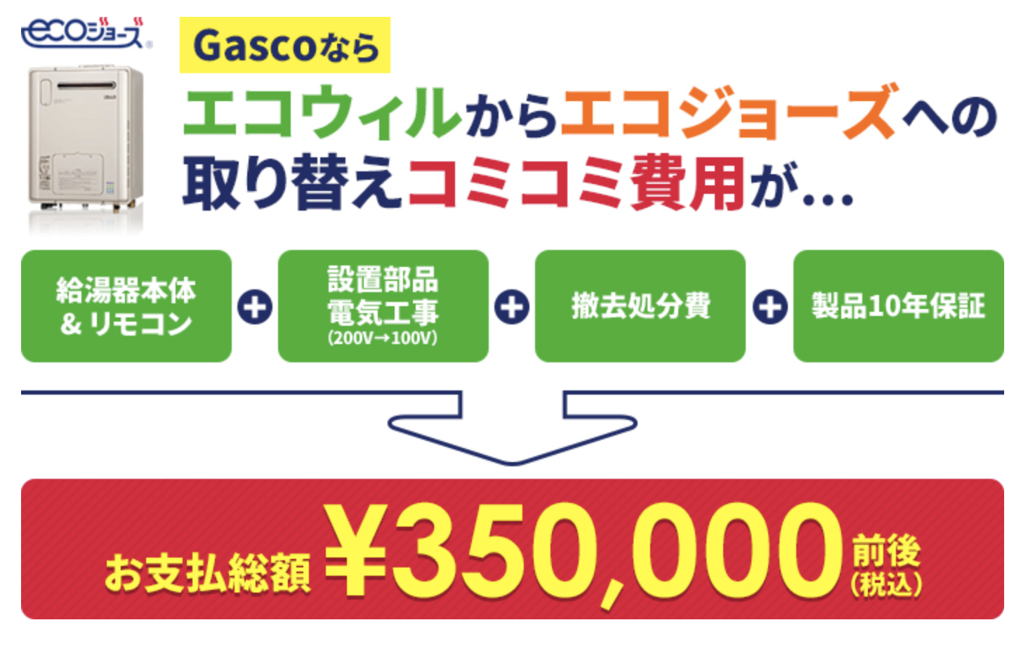 エコウィルからエコジョーズに交換 ならGascoにお任せください。